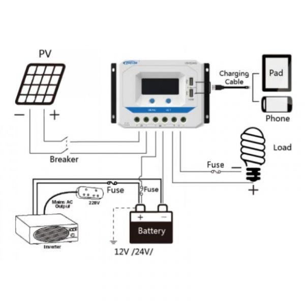 Sesfe 20A PWM USB LCD - Bild 2