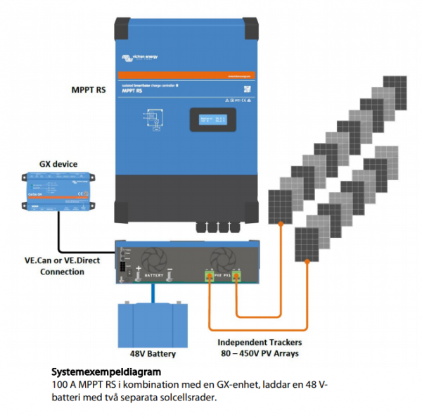 Victron SmartSolar MPPT RS 450/100 - Bild 4