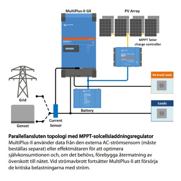 MultiPlus-II GX 48/5000/70-50 - Bild 4