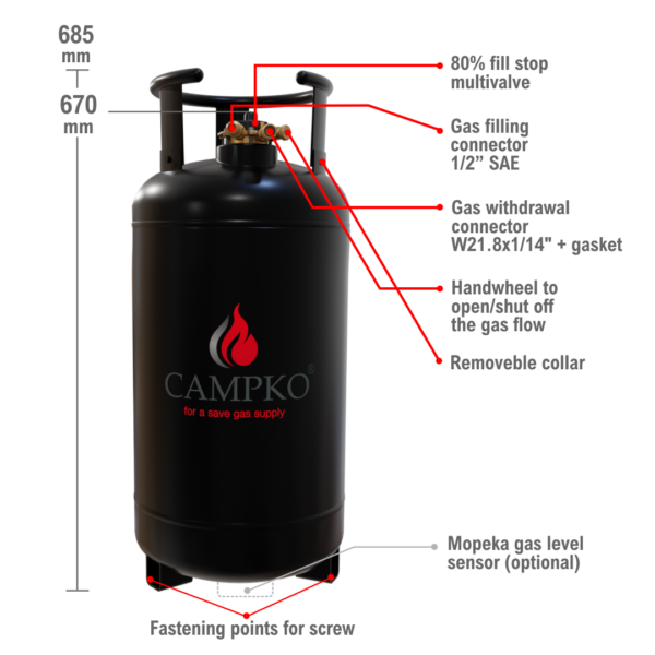 CAMPKO Återfyllningsbar Gasflaska 36L Paket - Bild 2
