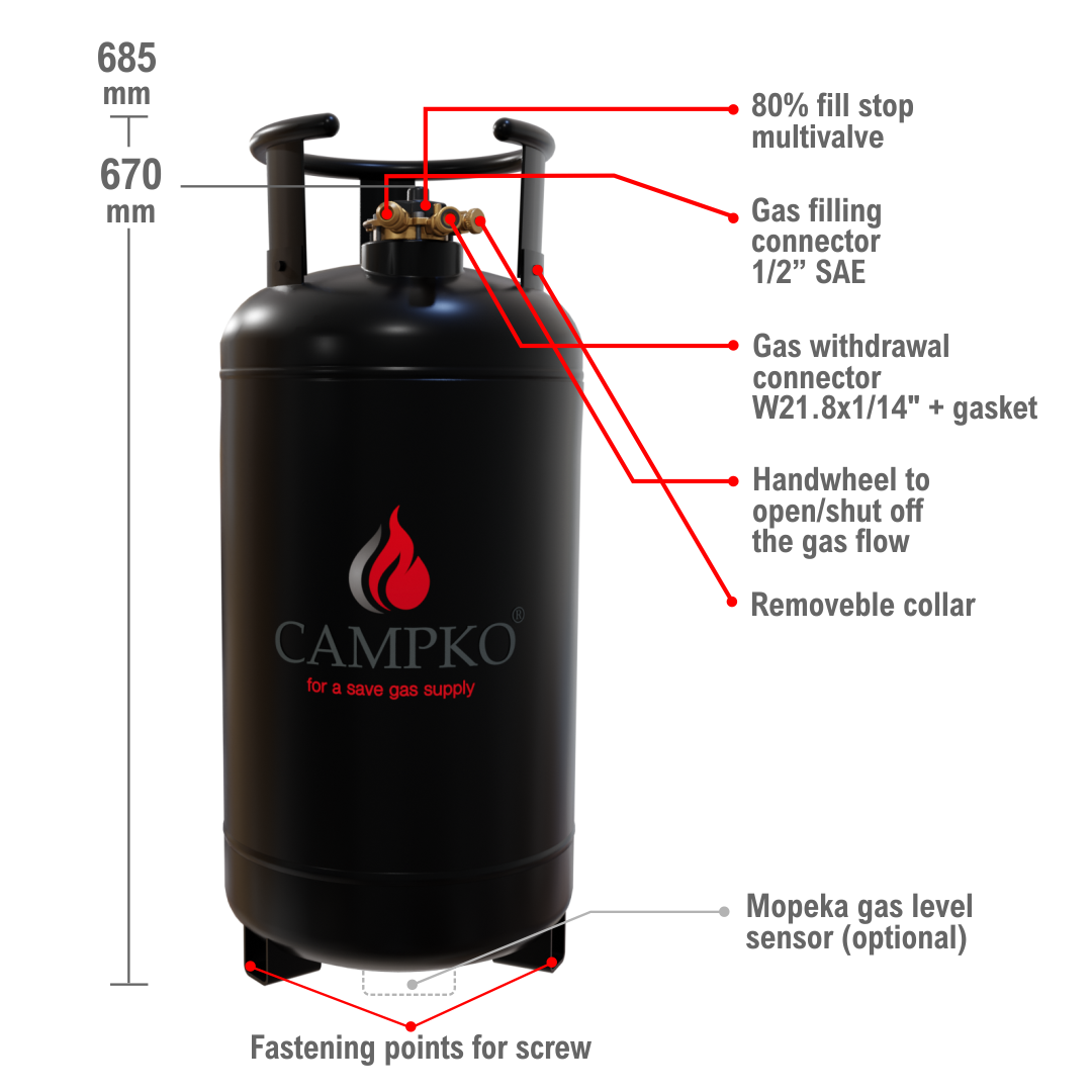 CAMPKO Återfyllningsbar Gasflaska 36L Paket - Bild 2